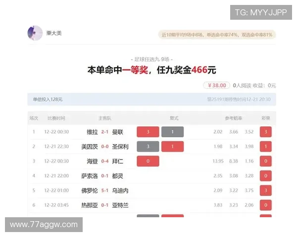 奥客足球胜平负开奖：最新赛事分析与预测